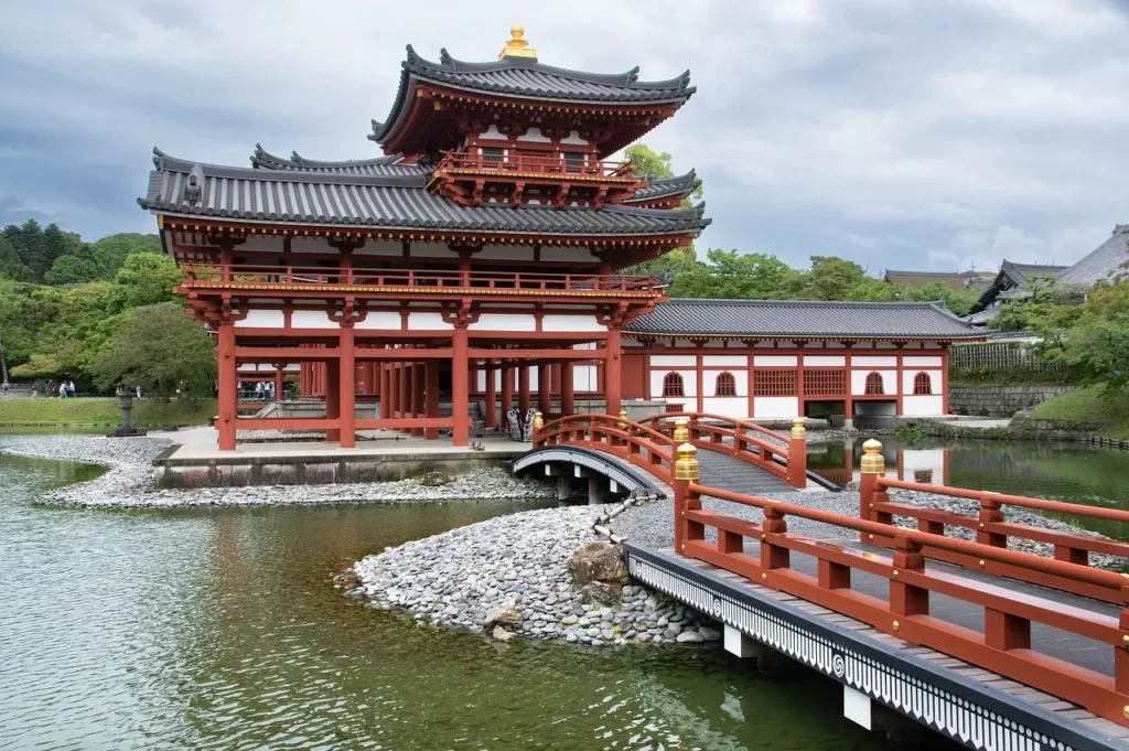 Best Place TO Visit In Oahu