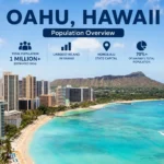 Population in Oahu Hawaii